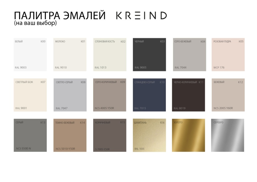 Комод фото 2